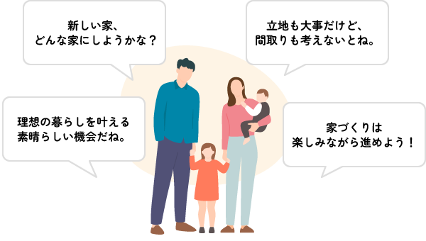 「新しい家、どんな家にしようかな？」「立地も大事だけど、間取りも考えないとね。」「理想の暮らしを叶える素晴らしい機会だね。」「家づくりは楽しみながら進めよう！」